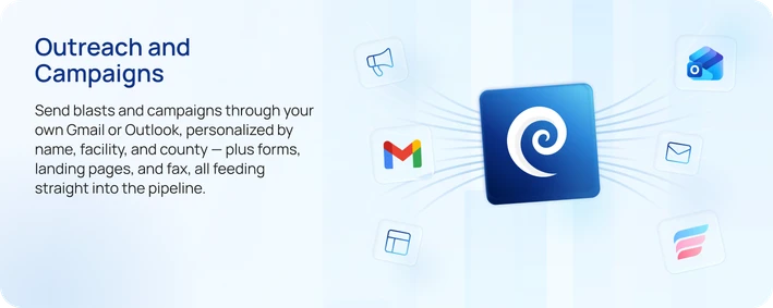Outreach and Campaigns: blasts and campaigns through your own Gmail or Outlook, plus forms, landing pages, and fax feeding straight into the pipeline