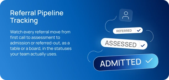 Referral Pipeline Tracking: watch every referral move from first call to assessment to admission or referred-out, as a table or a board